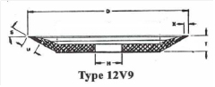 12v9